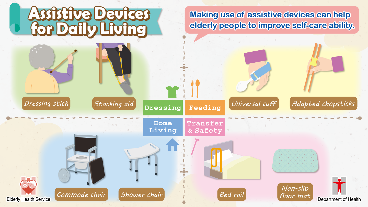 August Theme Assistive Devices for Daily Living